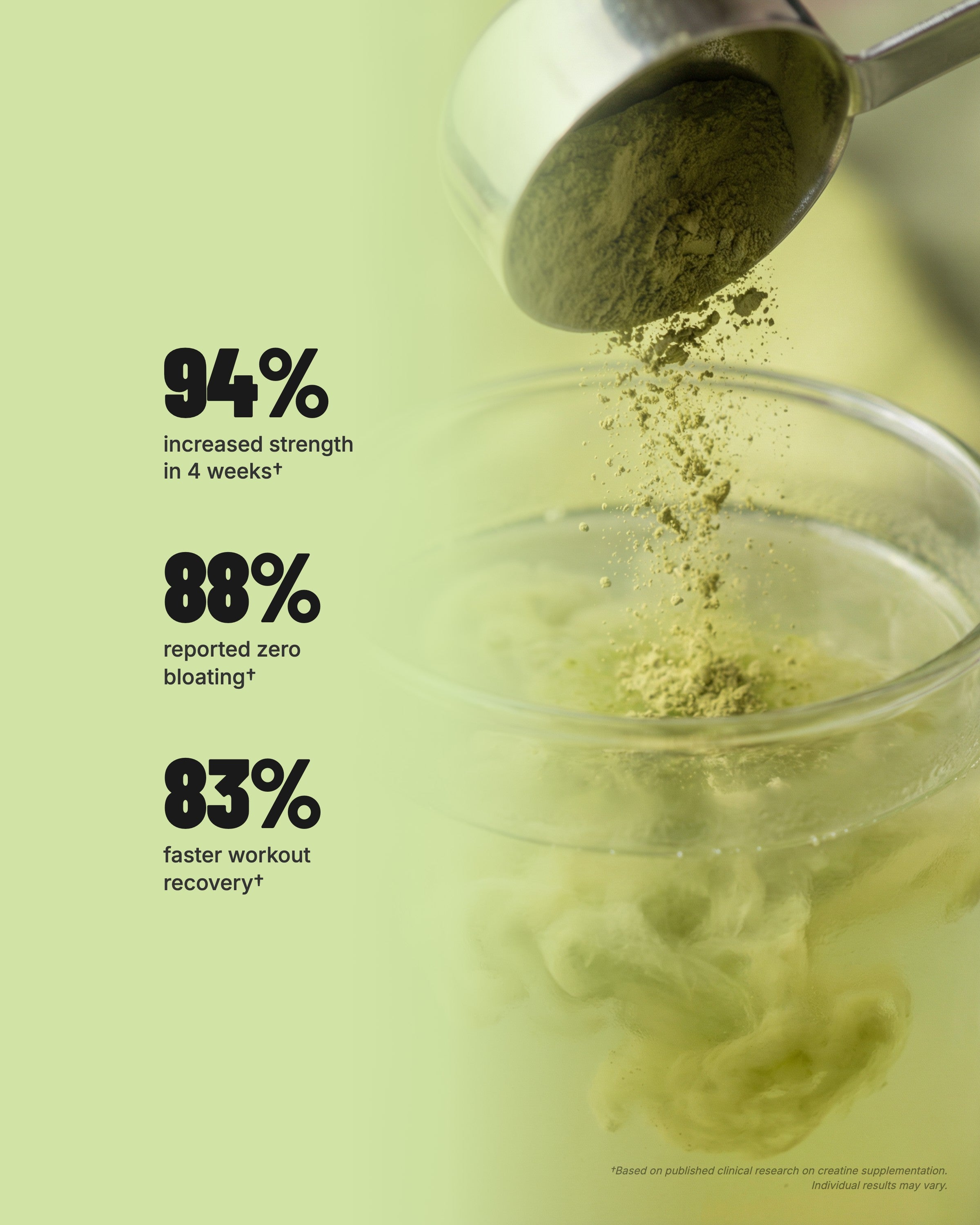 TINA Lemon Lime stats